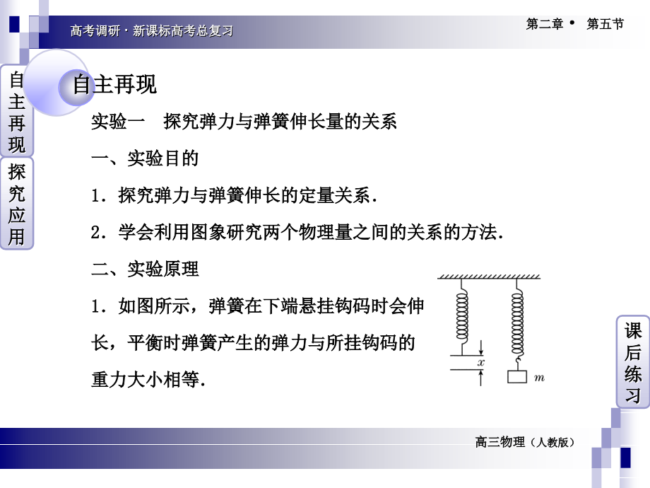 高考实验一_探究弹力与弹簧伸长量的关系实验二_验证力的平行四边形定则.ppt_第2页