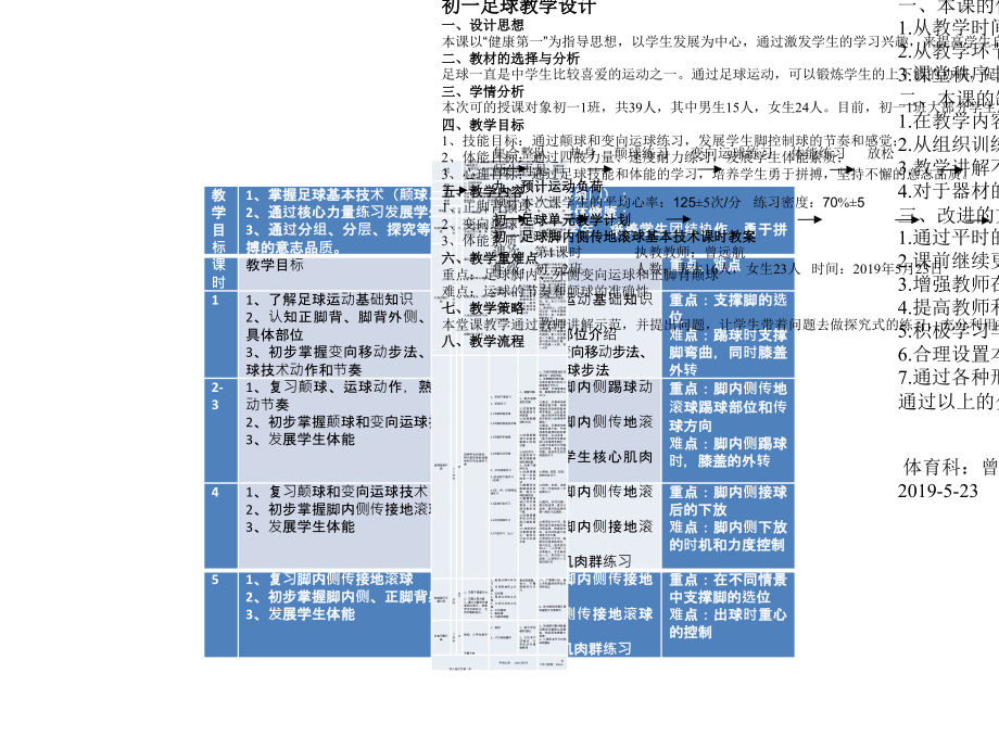 球类运动的注意事项.pptx_第1页