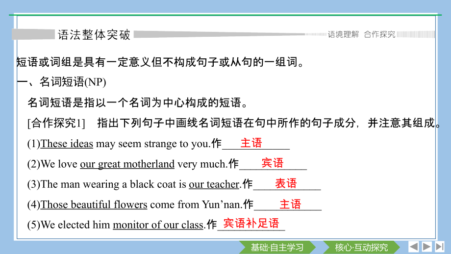人教版高中必修一Section-Ⅳ-Discovering-Useful-Structures——短.ppt_第2页