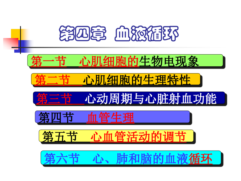 第四章循环(大专).ppt_第1页