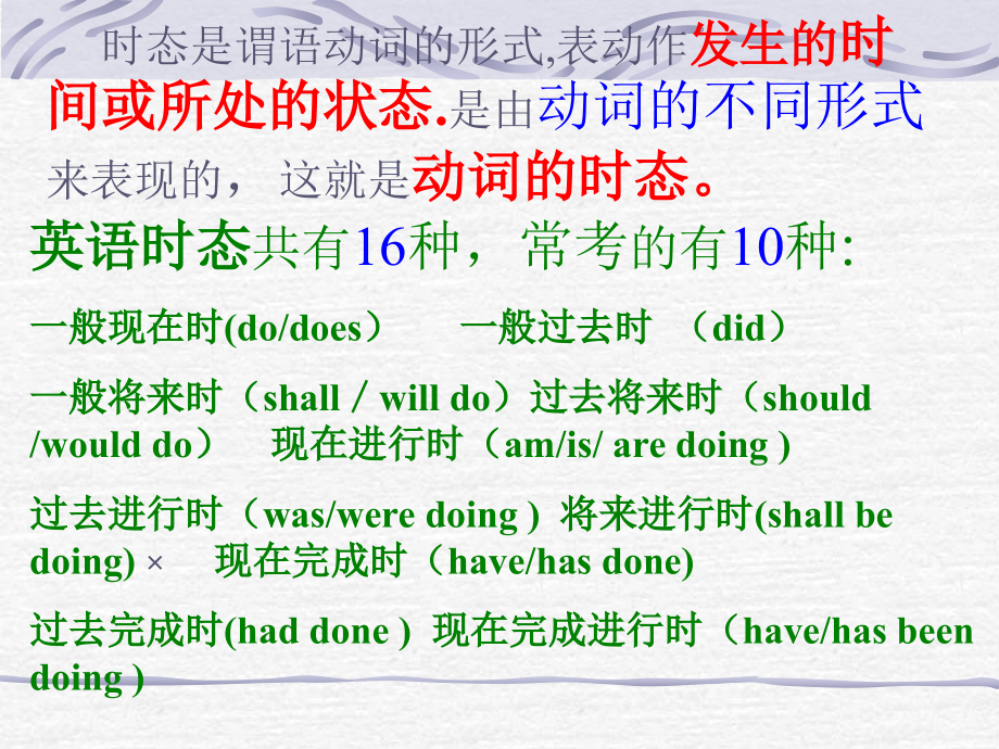时态和语态课件.ppt_第2页