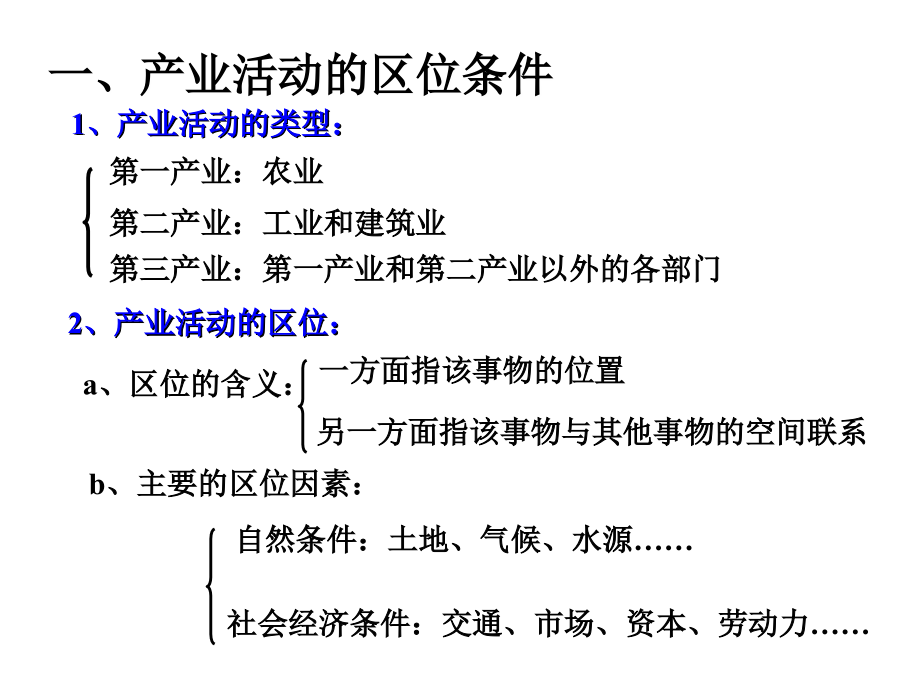 3.1-产业活动的区位条件和地域联系公开课教案教学设计课件案例试卷.ppt_第1页