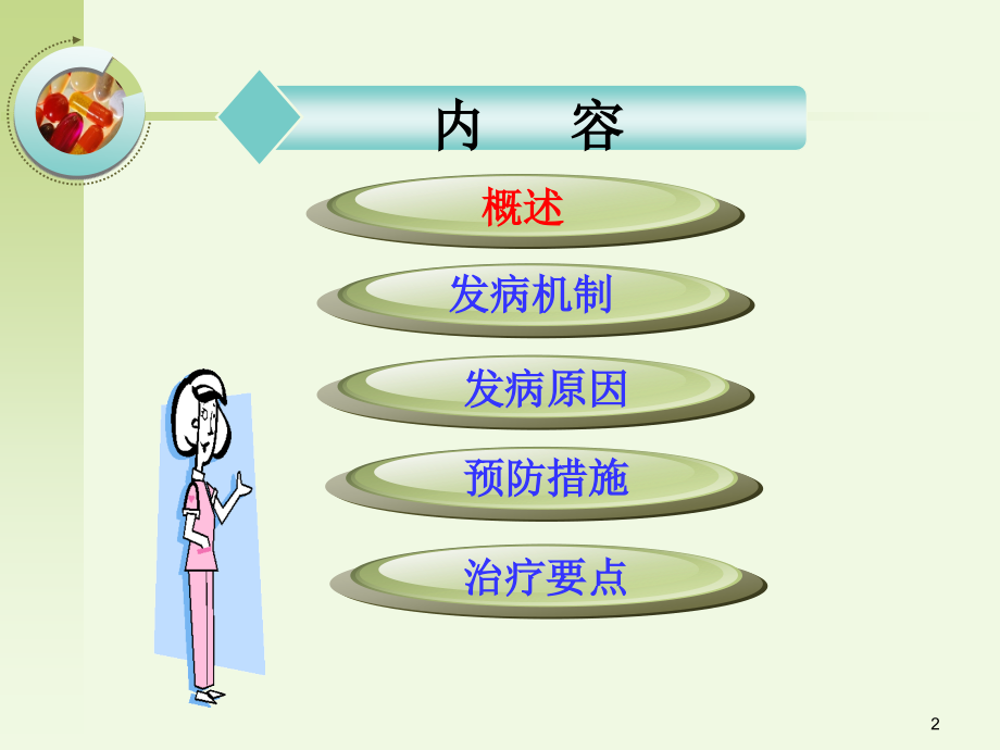 外科术后呼吸功能不全.ppt_第2页
