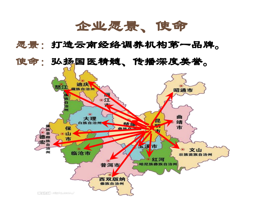 善古国医经络调养.ppt_第2页