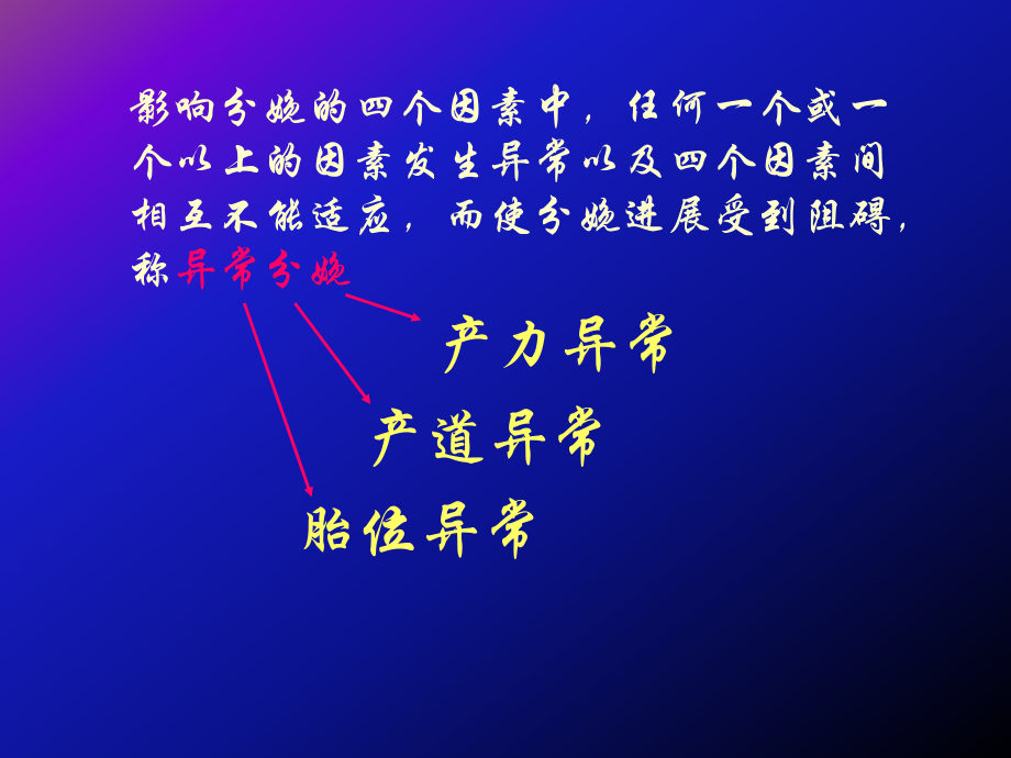 坐骨结节间径7cm内诊.ppt_第2页