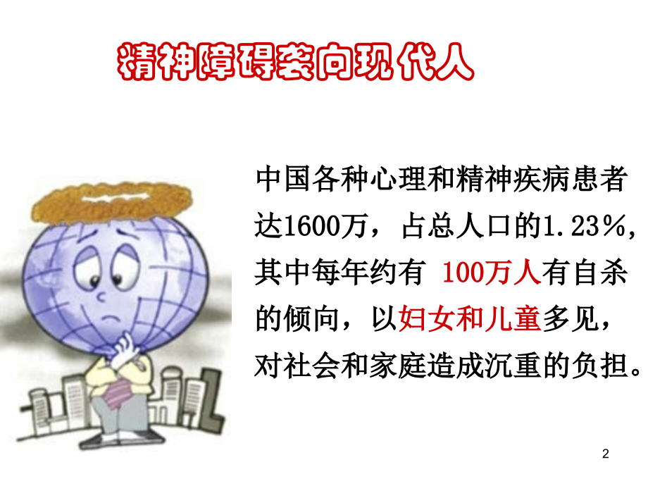 版抗精神失常药.ppt_第2页
