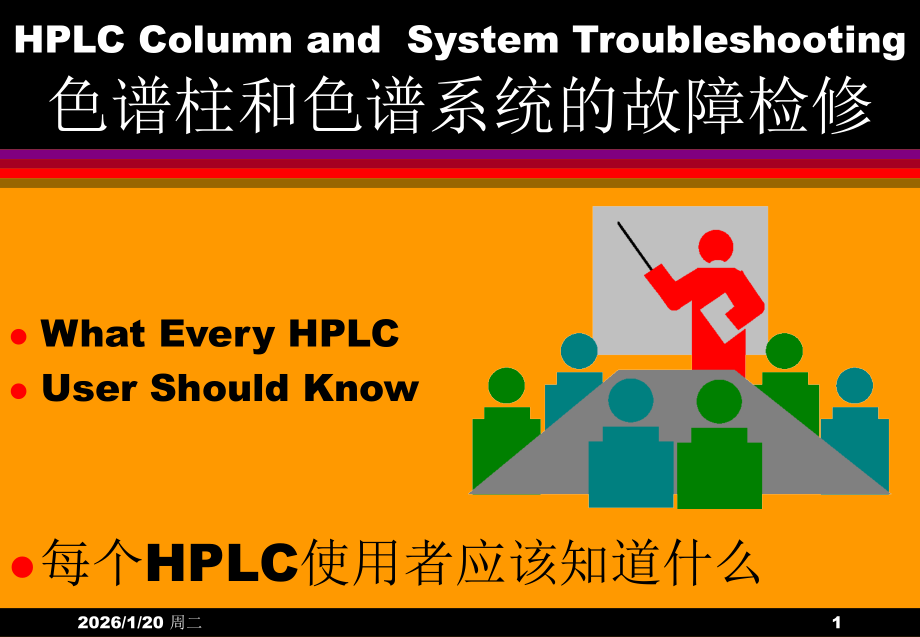 色谱柱和色谱系统的故障检修PPT_34页.ppt_第1页