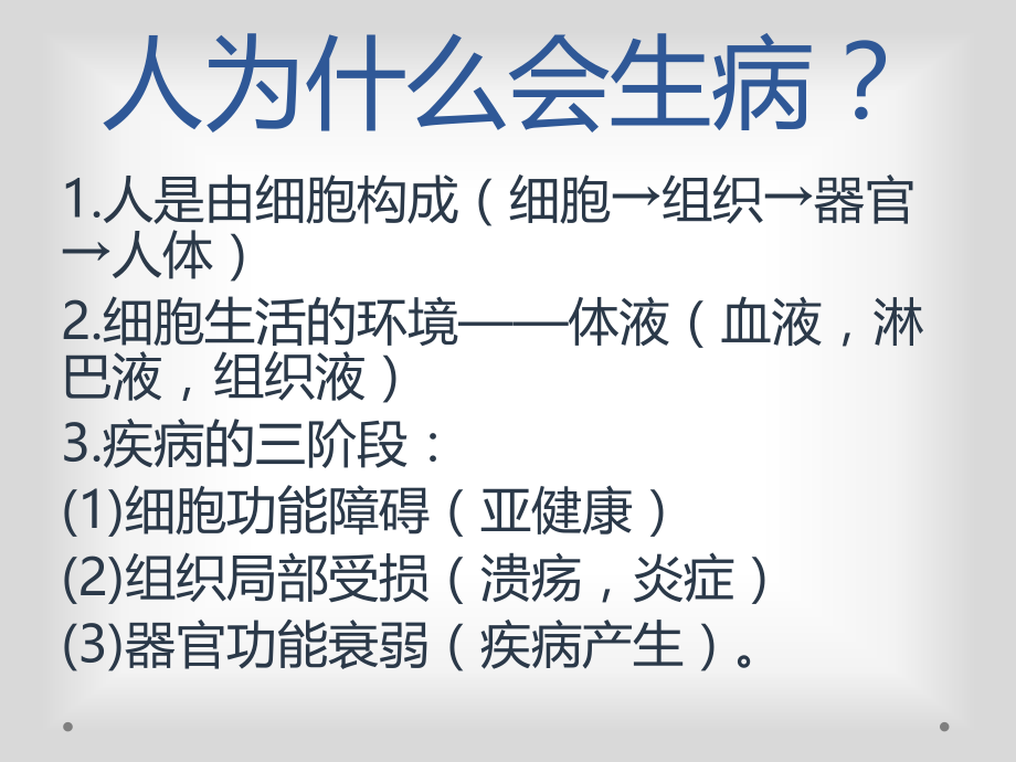人为什么会生病？背诊剖析.ppt_第1页
