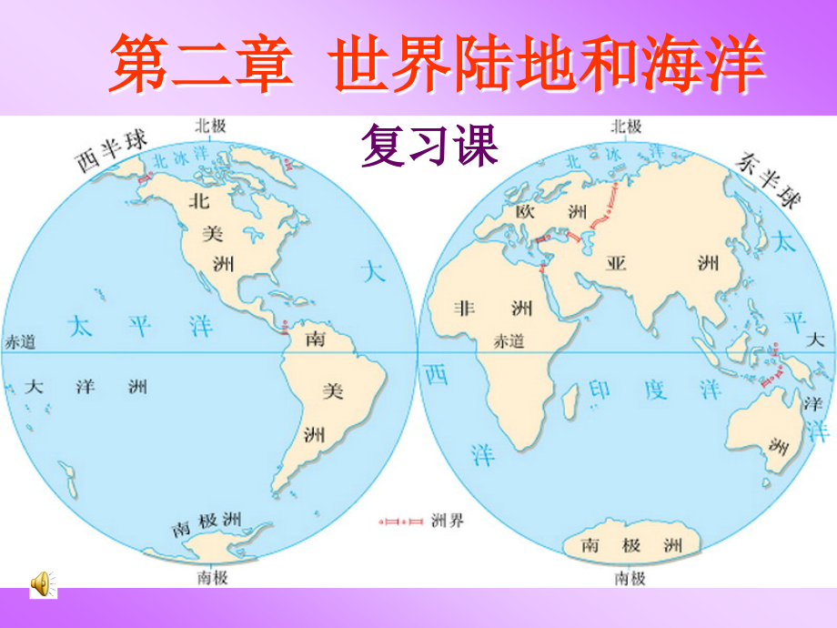 第二章《陆地和海洋》复习课课件.ppt_第1页