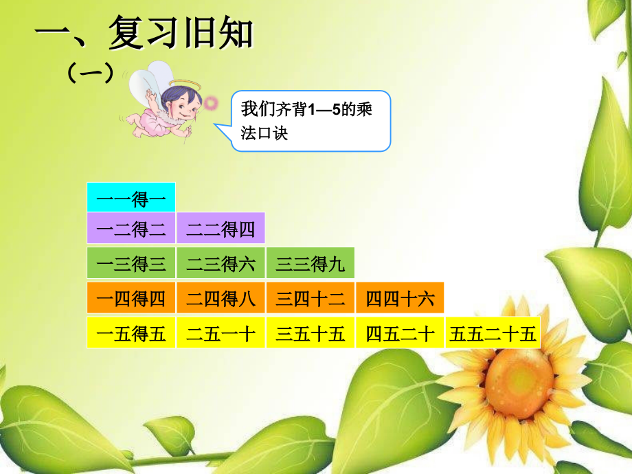 小学数学人教二年级复习旧知.ppt_第1页