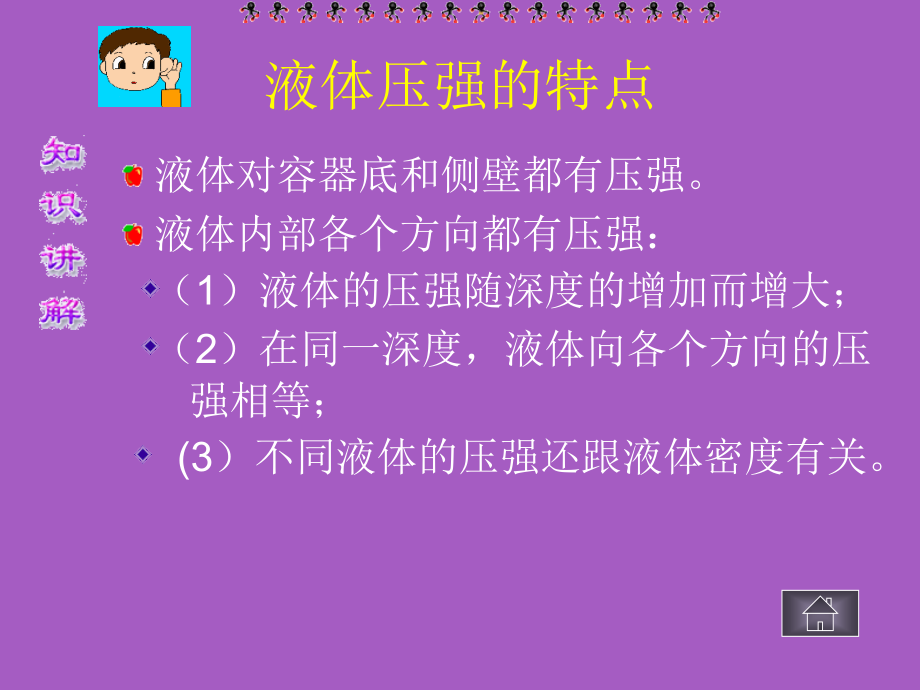 液体的压强》.ppt_第2页