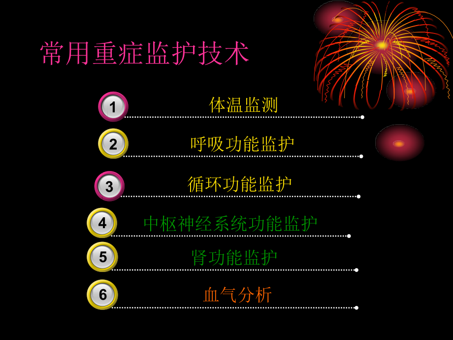 ICU生命体征监测.ppt_第2页