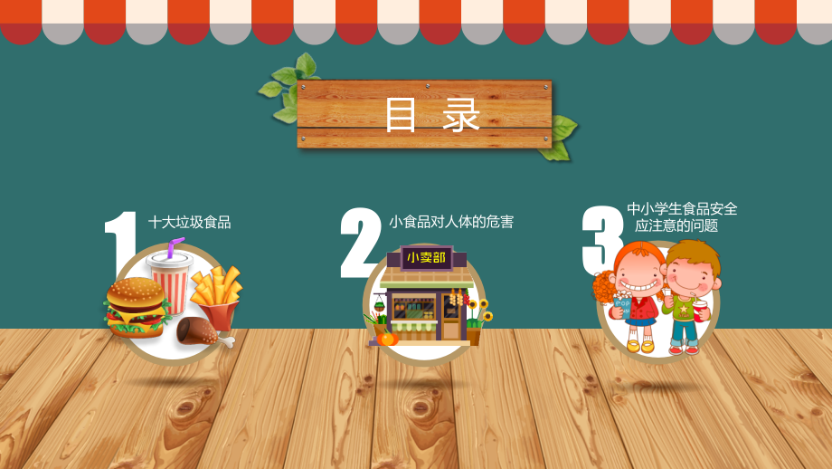 高中初中小学班会食品安全.pptx_第2页