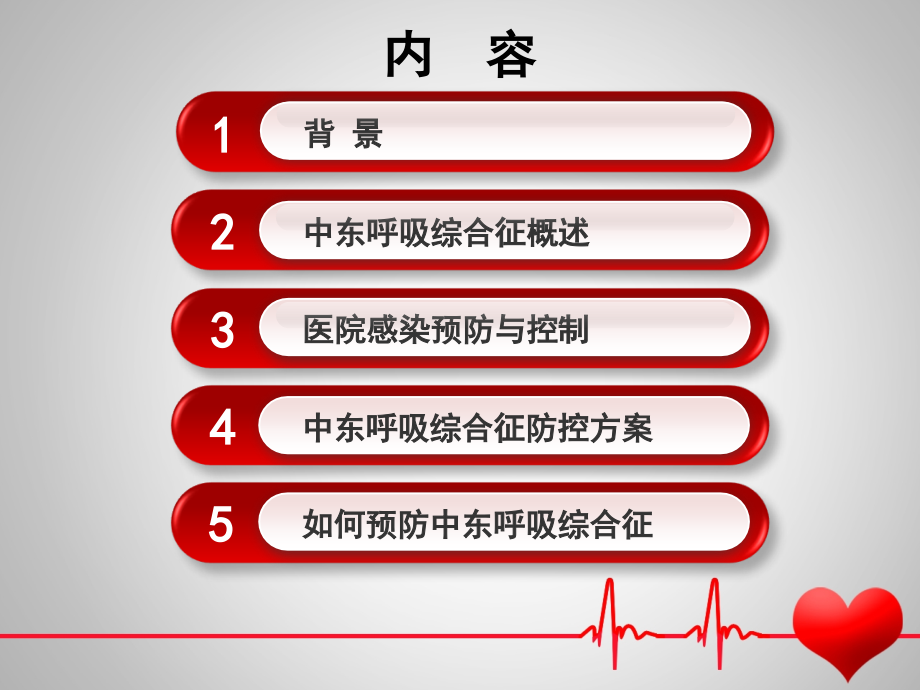 中东呼吸综合征院感防控2015版解读.ppt_第2页
