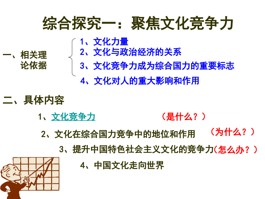 （我的课件）综合探究：聚焦文化竞争力.ppt_第2页