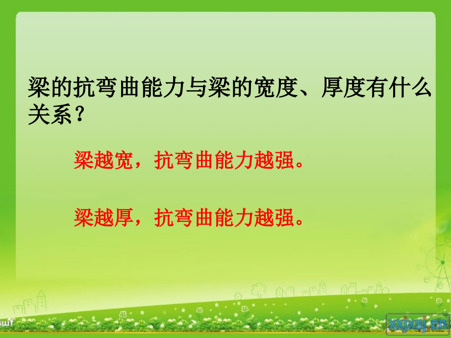 第二节__形状与抗弯曲能力.ppt_第1页