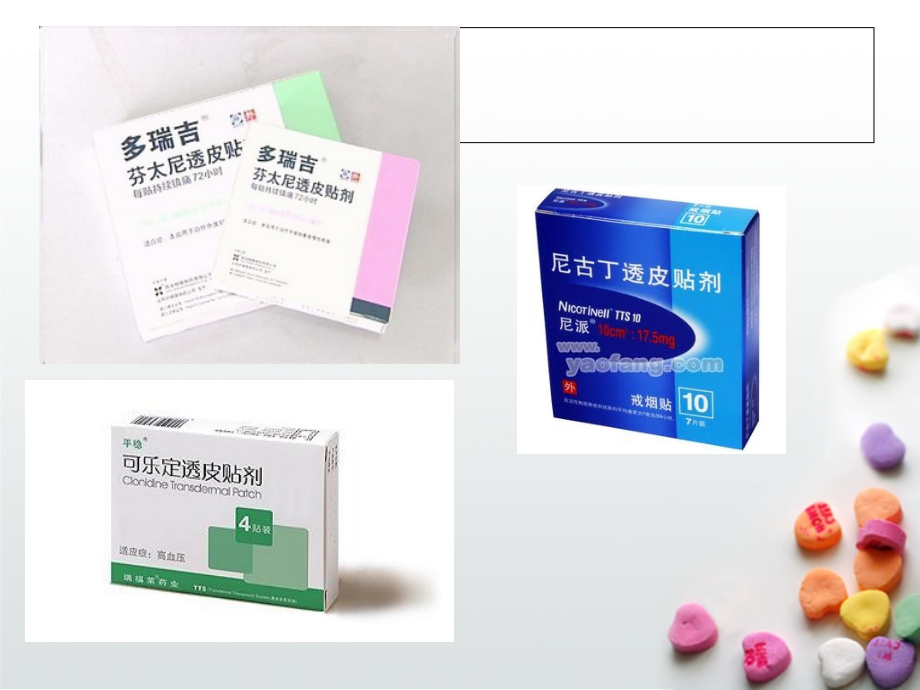 药剂学---经皮给药制剂.ppt_第2页
