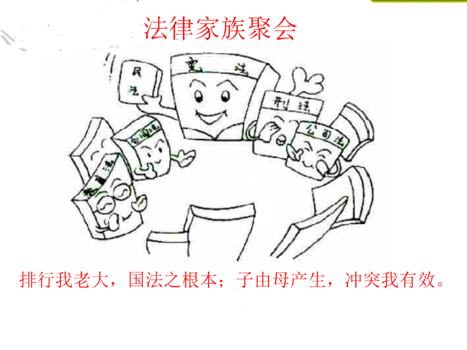 坚持依宪治国.ppt_第2页