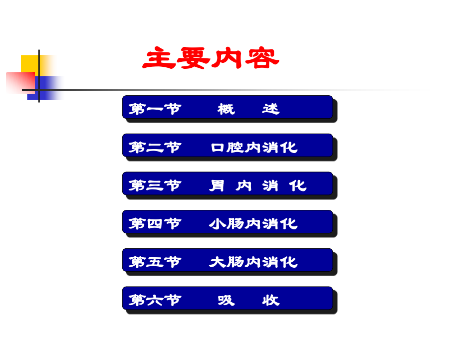 消化与吸收ppt.ppt_第2页