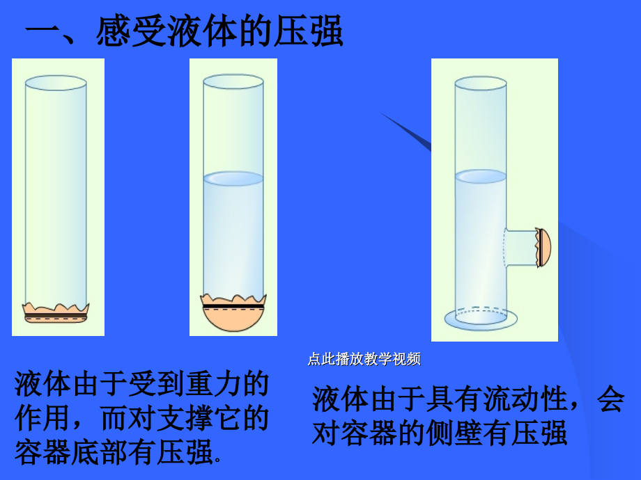 人教版八年级物理《液体的压强》含flashppt课件教案课件.ppt_第1页
