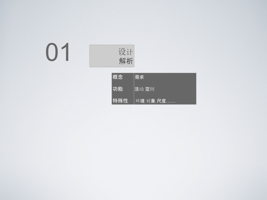 鄂尔多斯调研.ppt_第2页