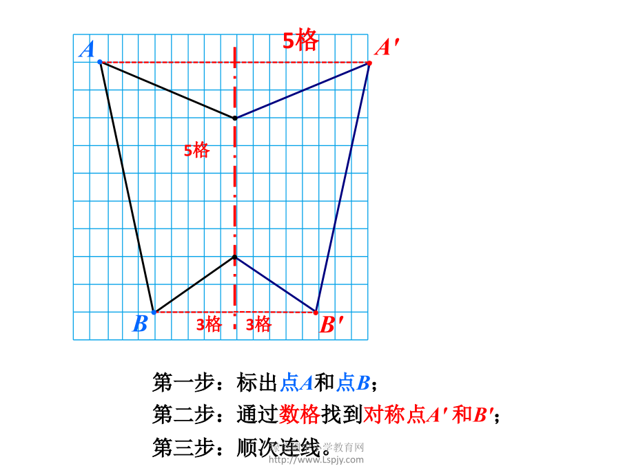 小学数学小学四年级”轴对称“课件.ppt_第2页