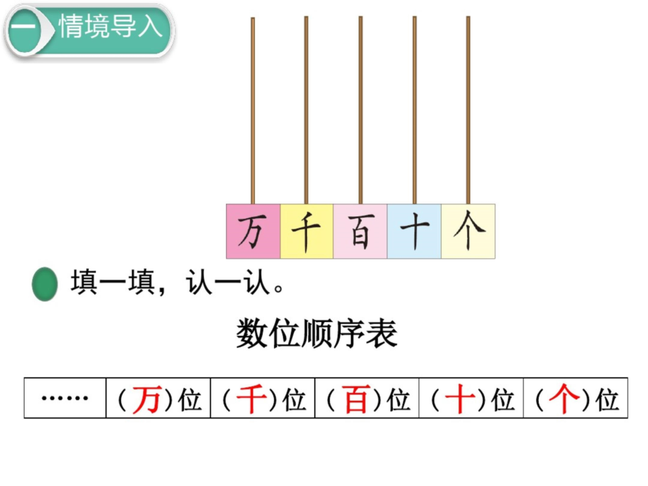 北师大版二年级下册数学课件-第三单元-生活中的大数：第3课时-拨一拨-(共16张PPT).ppt_第2页