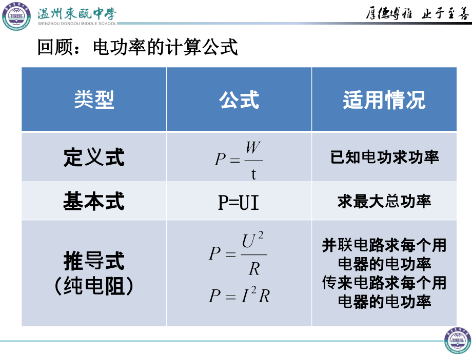 动态电路中电功率的问题.pptx_第2页