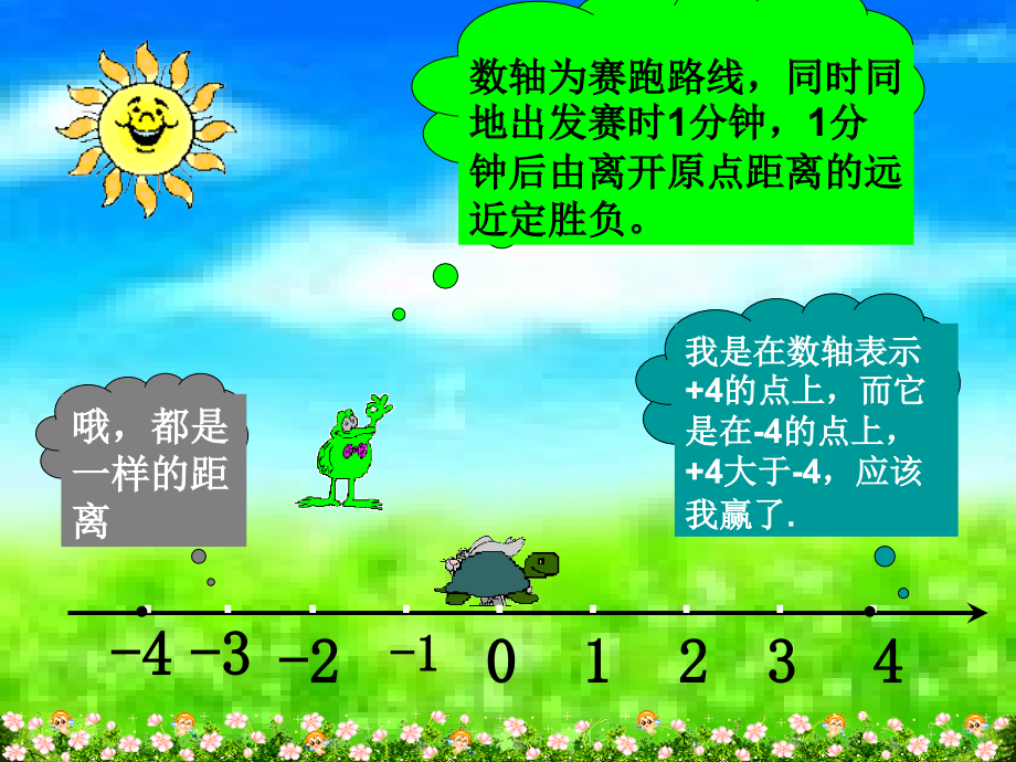 义务教育课程标准北师大版七年级上册第二章第三节.ppt_第2页