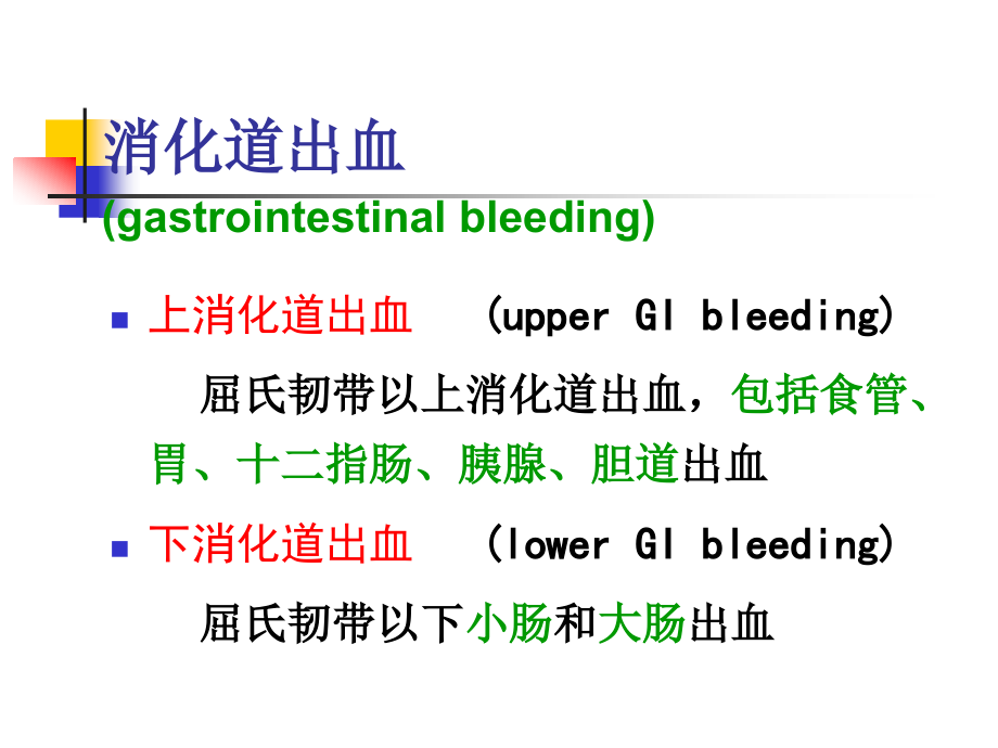 急性消化道出血的急诊处理(11).ppt_第1页