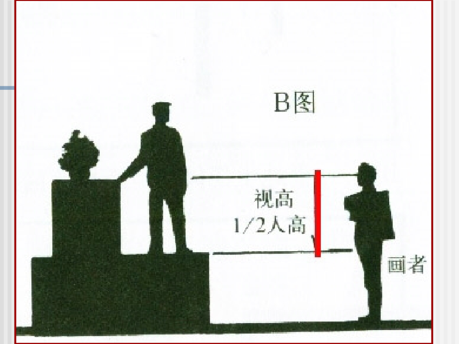 透视三(视高).ppt_第2页