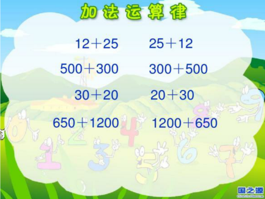 小学数学小学四年级加法运算律.pptx_第1页