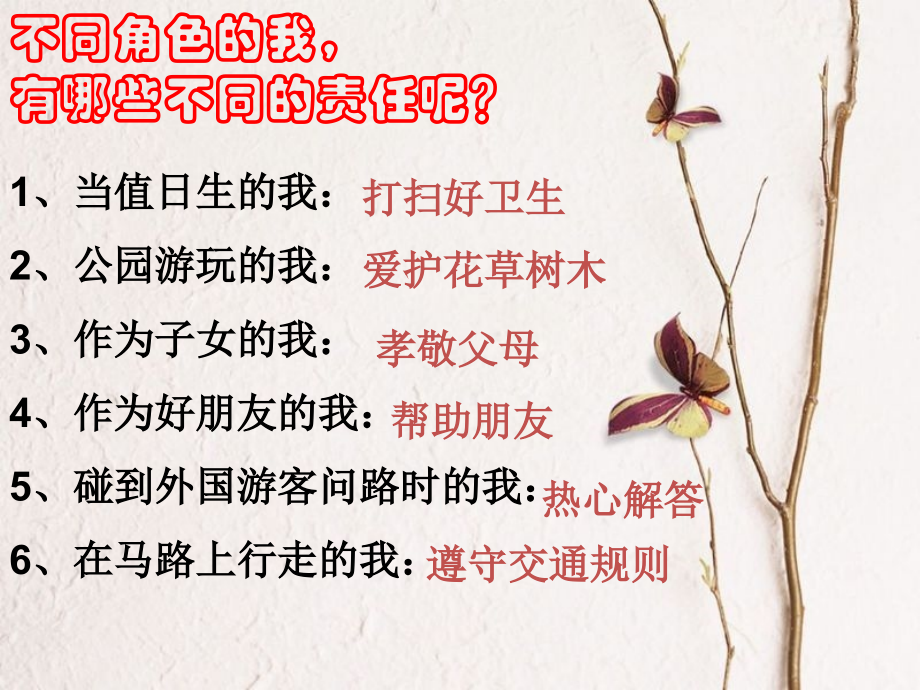 不同角色-不同责任.ppt_第1页