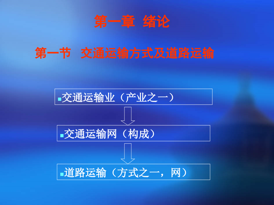 道路勘测设计第一章 绪论.ppt_第2页