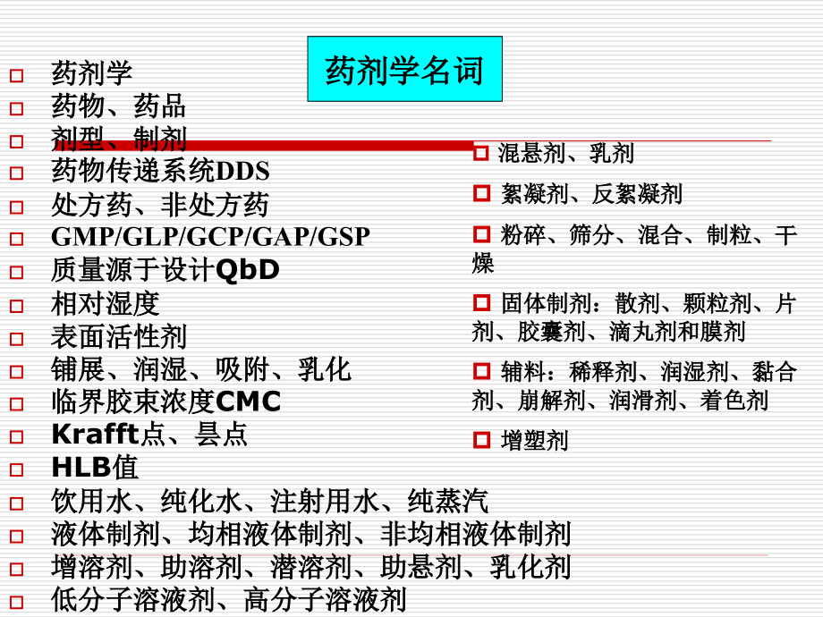 药剂学-期末-复习.ppt_第2页