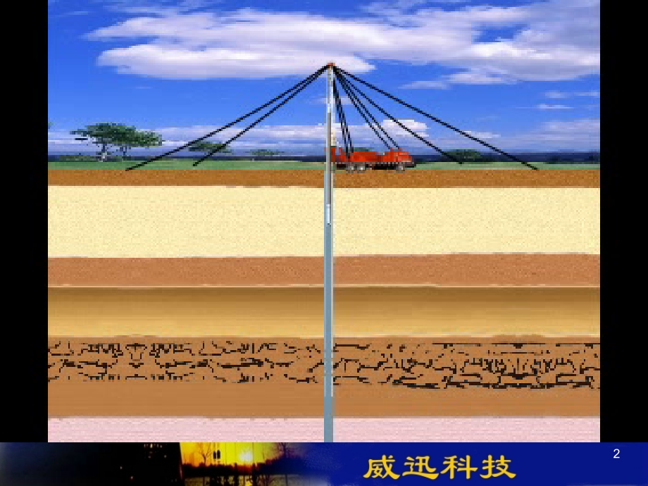 高聚能大功率电脉冲(注水井版).ppt_第2页