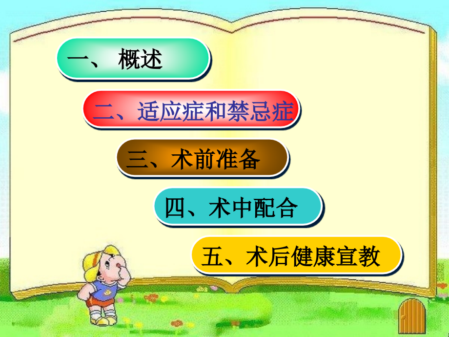 纤维支气管镜检查的注意事项.ppt_第2页
