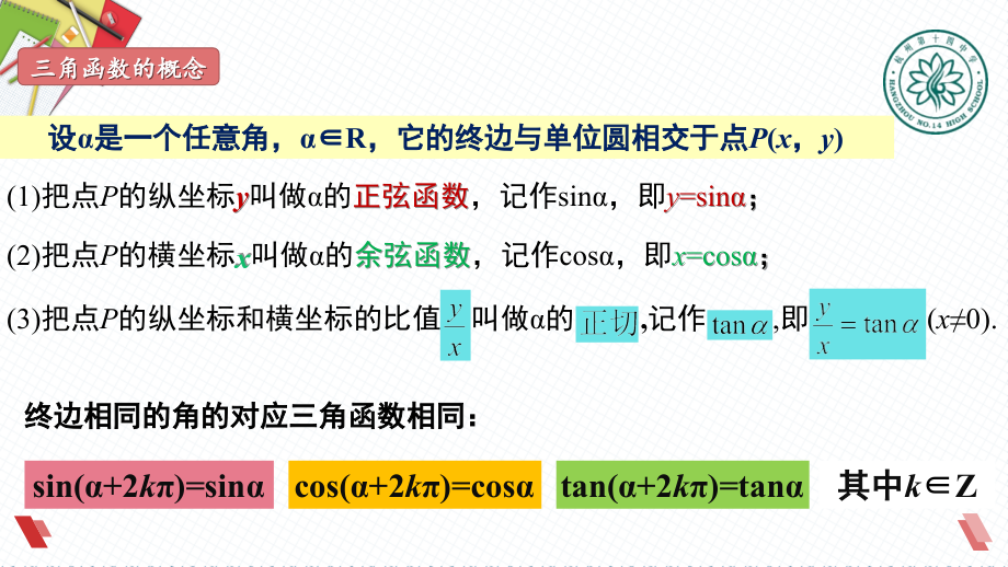 5.3-诱导公式.pptx_第2页