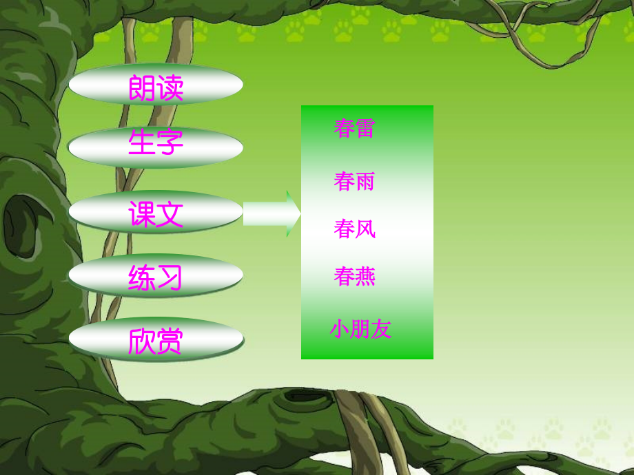 《柳树醒了》.ppt_第2页