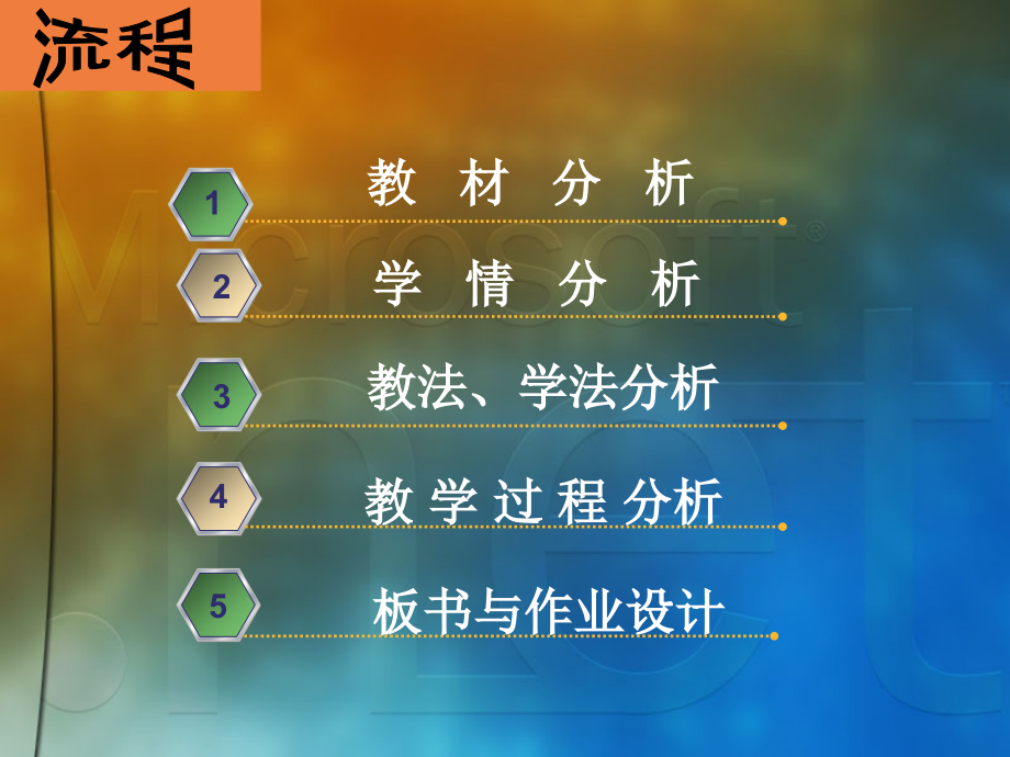 电荷说课课件.ppt_第2页