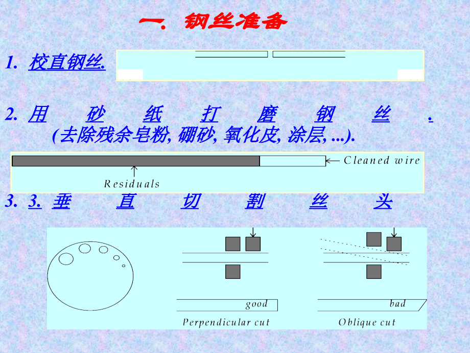 钢丝的焊接.ppt_第2页