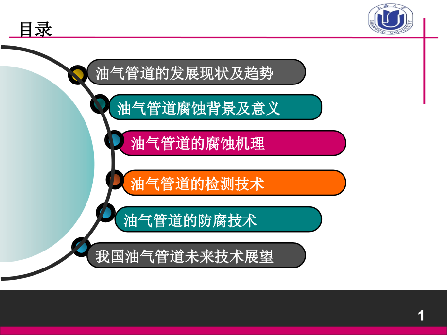 油气管道及其腐蚀.ppt_第2页