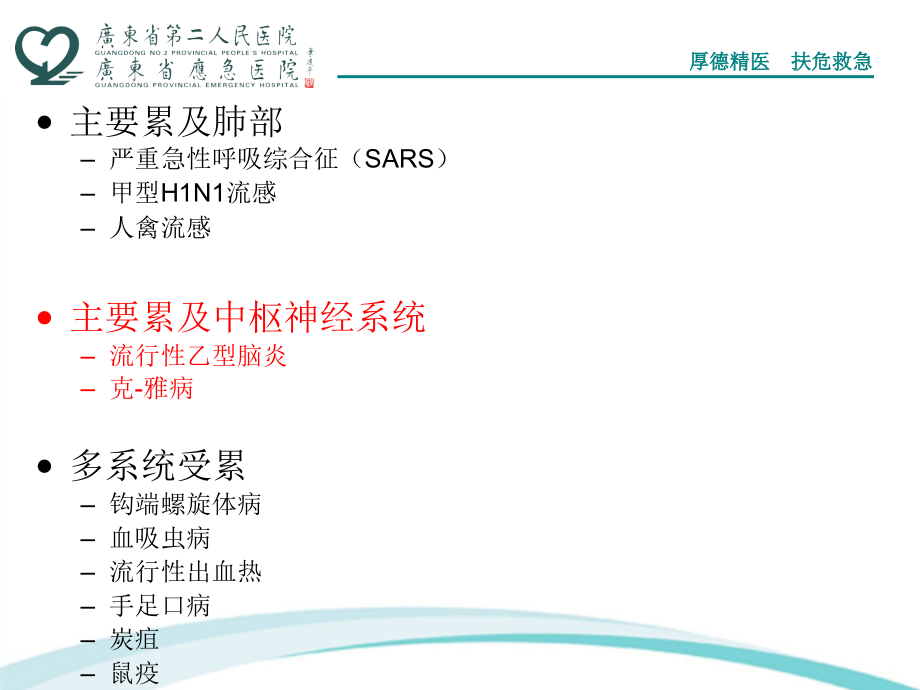 爆发性传染病(二)资料.ppt_第2页