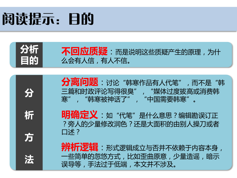 忽悠的原理和技巧——以对韩寒《求医》一文的分析为例.ppt_第2页