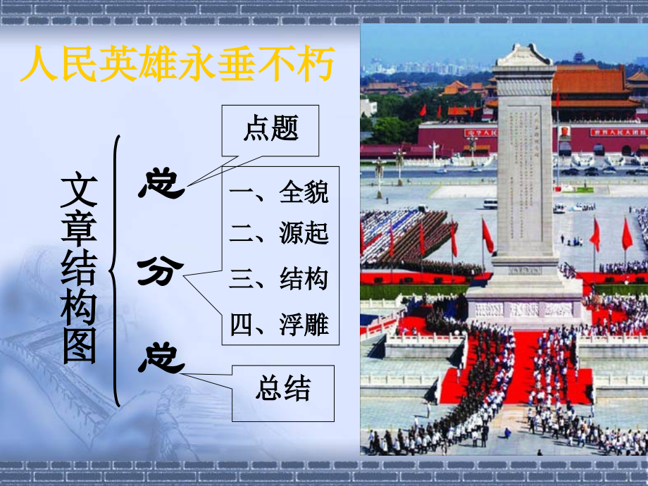 北京课改初中语文八上《人民英雄永垂不朽》(一).ppt_第2页