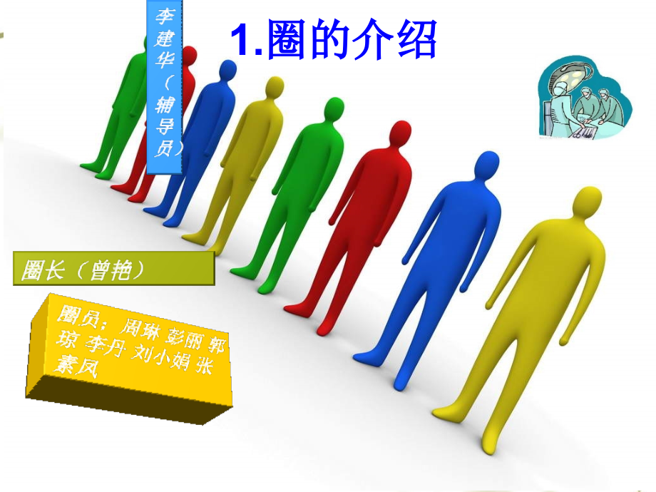 手术室品管圈(互助圈).ppt_第2页