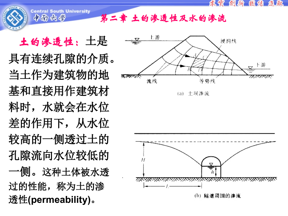 第二章 土的渗透性及水的渗流.ppt_第1页