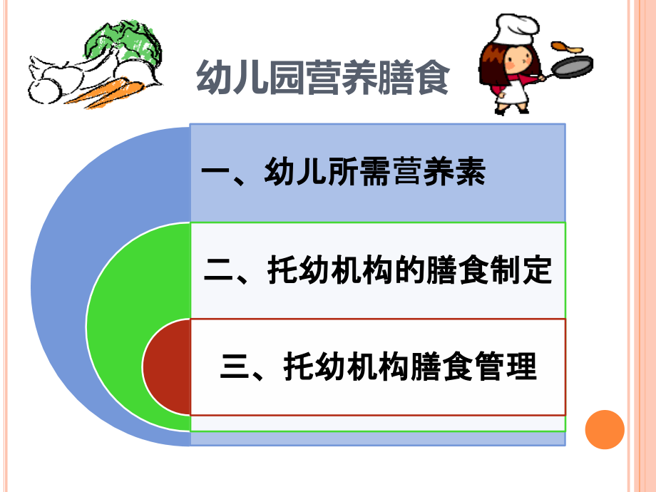 幼儿园营养膳食..ppt_第2页