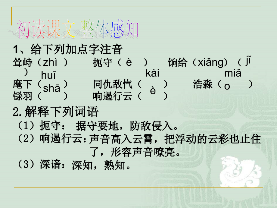 血染的丰碑2015分析.ppt_第2页