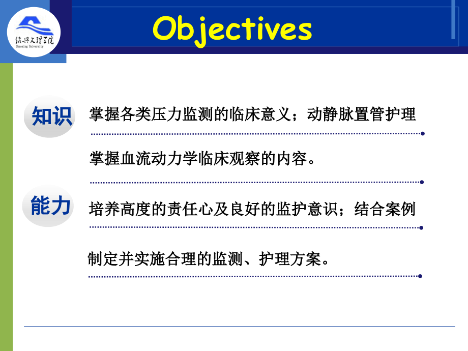 危重症患者监测.ppt_第2页
